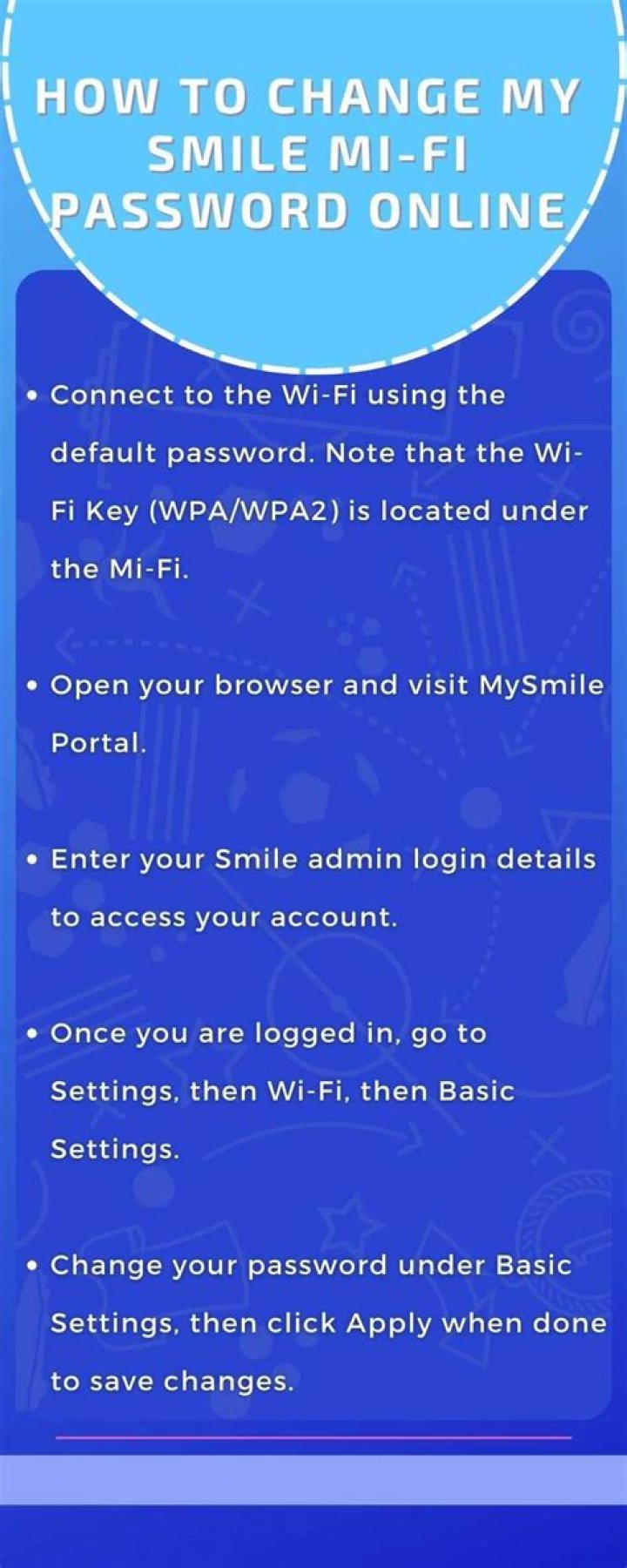 How to change Smile MiFi password? Step-by-step guide on how to do it