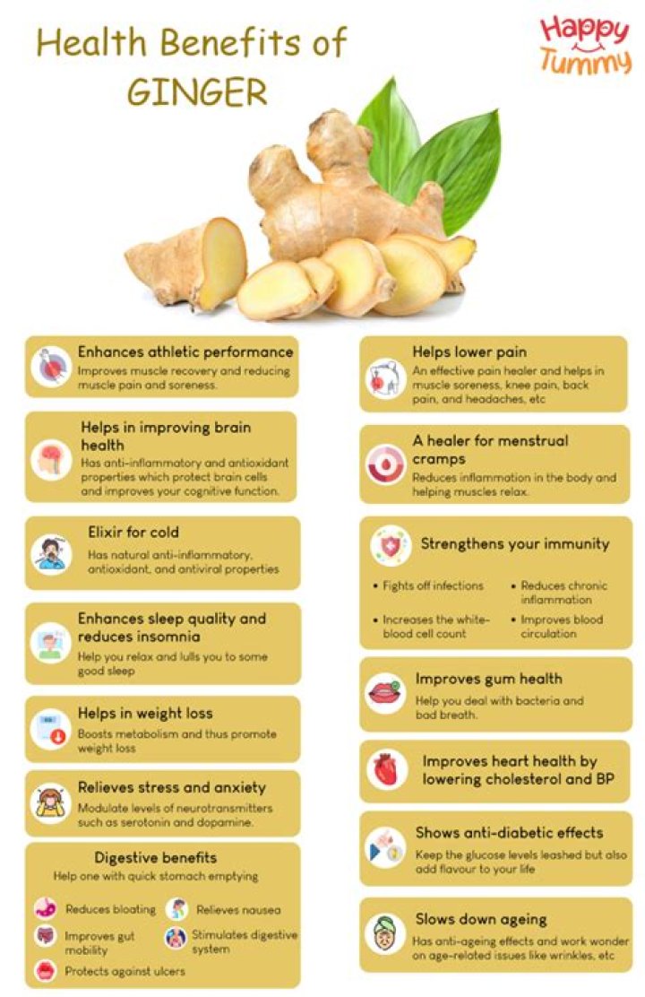 Top 15 benefits of ginger and garlic mixture you should know