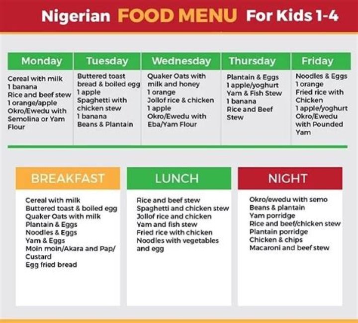 Nigerian food time table for children