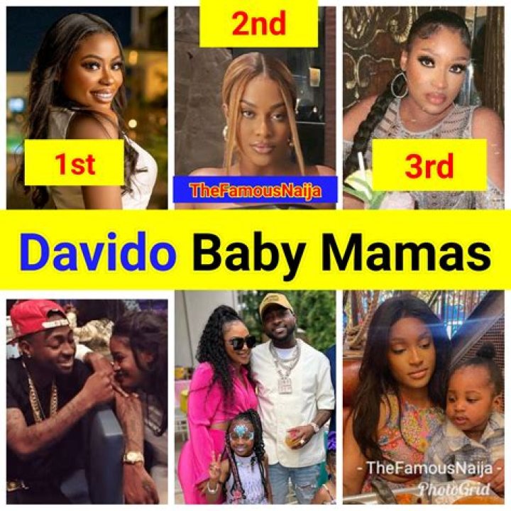 New Davido and baby mamas scandals