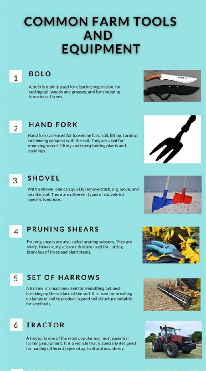 Common farm tools and equipment: Names, uses, and pictures