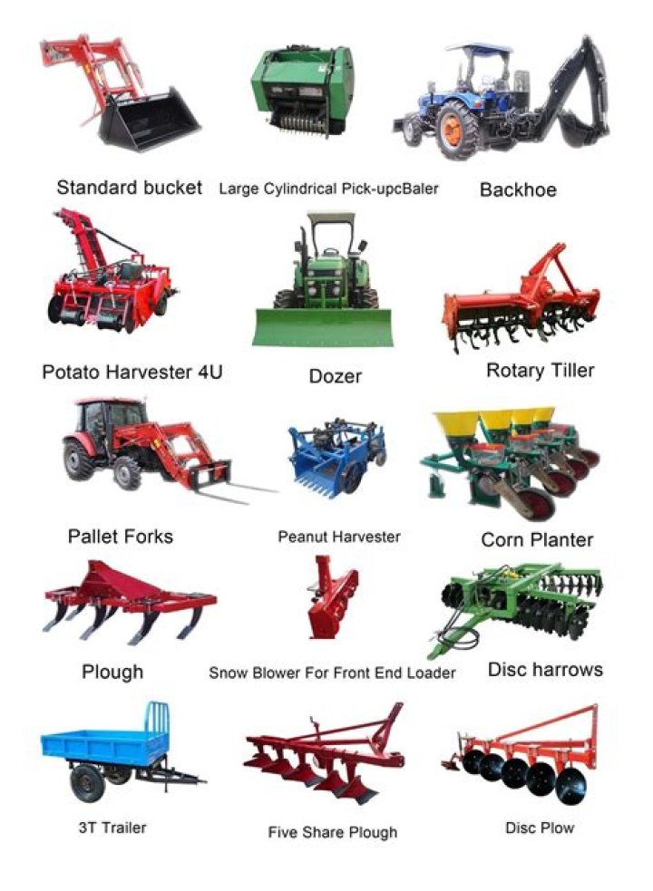 Types of farm machinery and their uses