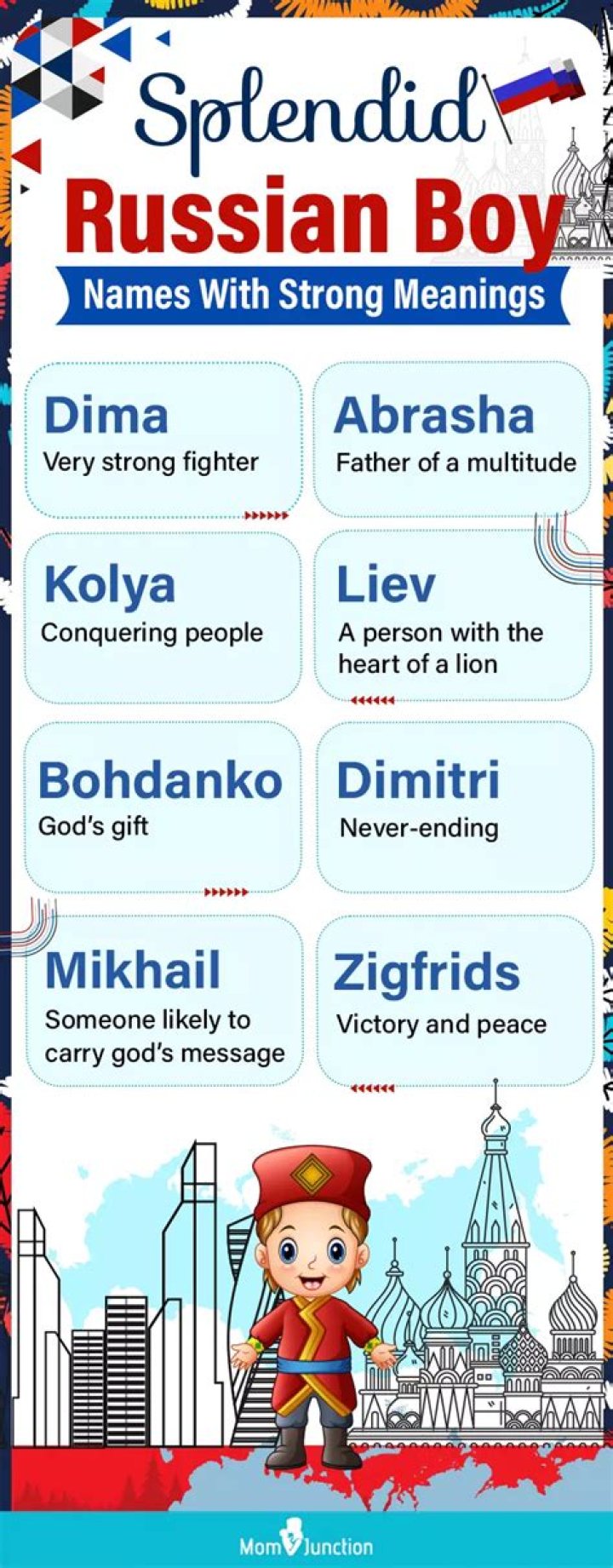 Popular Russian boy names and their meanings