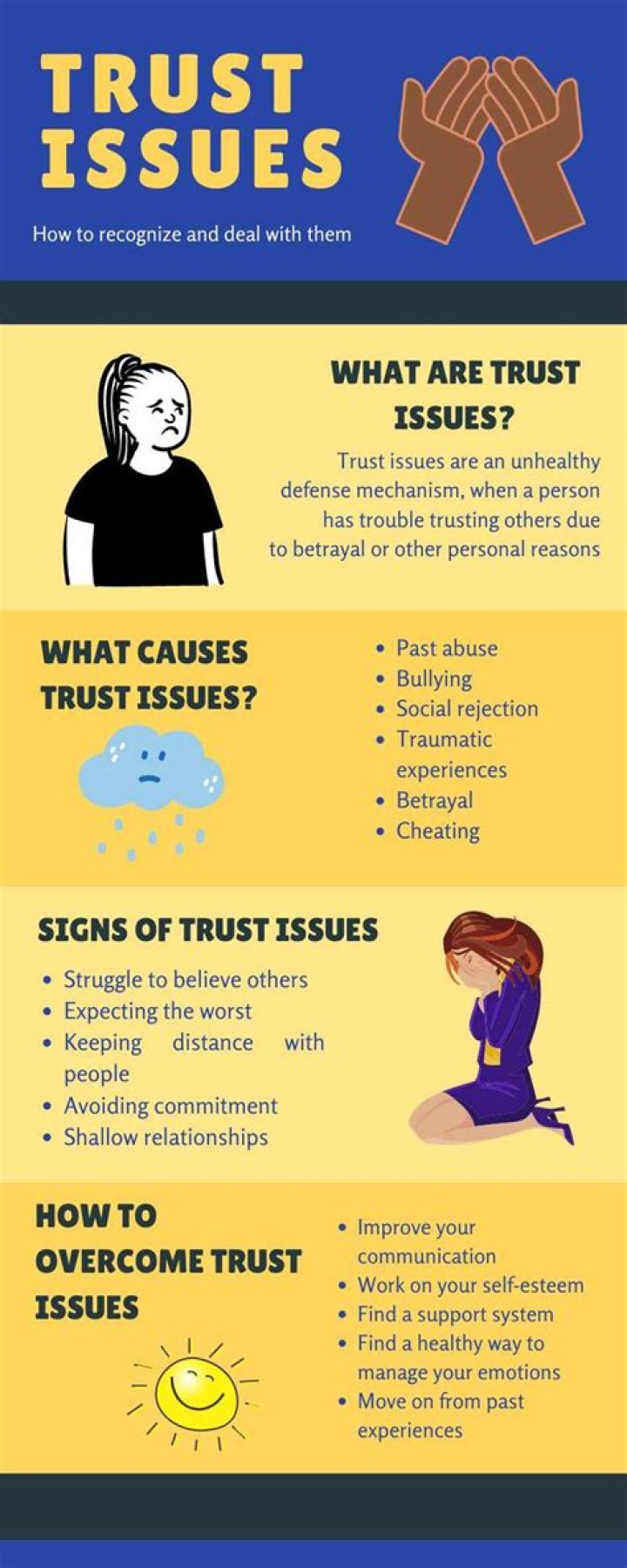 What are trust issues: How to recognise and deal with them