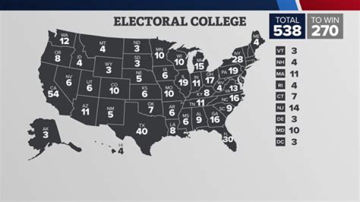 US election: US Electoral College finally confirms Biden's victory, puts Trump's ambition to rest