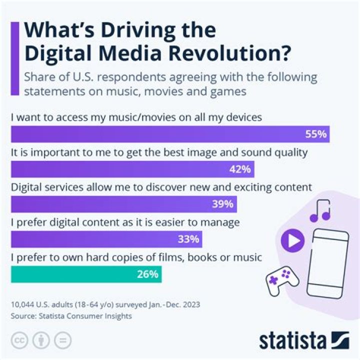 “We Dominated the Industry for Long”: Video As Psquare Reminisce on Growth and How They Gave Wizkid Audience