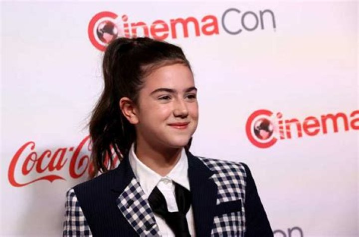 Young actresses under 20: 20 talented celebrities to watch out for