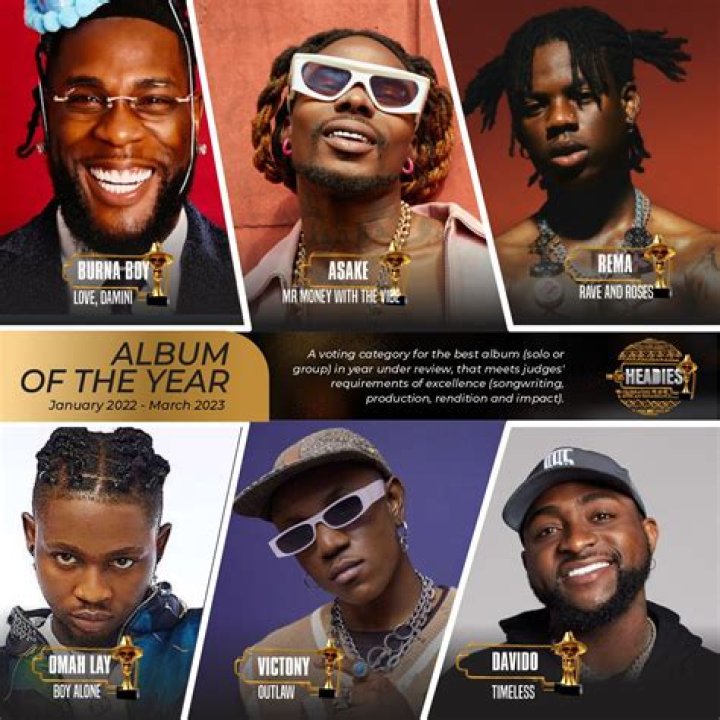 2023 MTV EMA Nomination List: Rema, Burna Boy, Davido Dominate as Afrobeat Gets Its Own Category