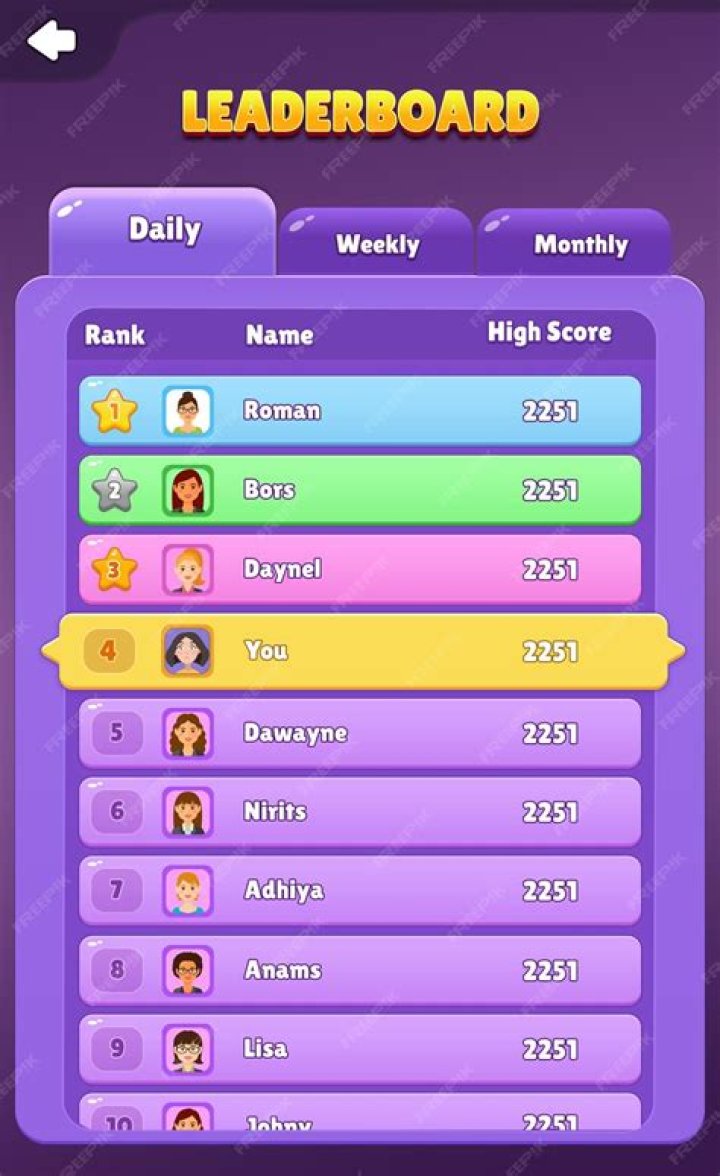 UNN Ranks Above UI, UNILORIN, Others in Scholarly Output