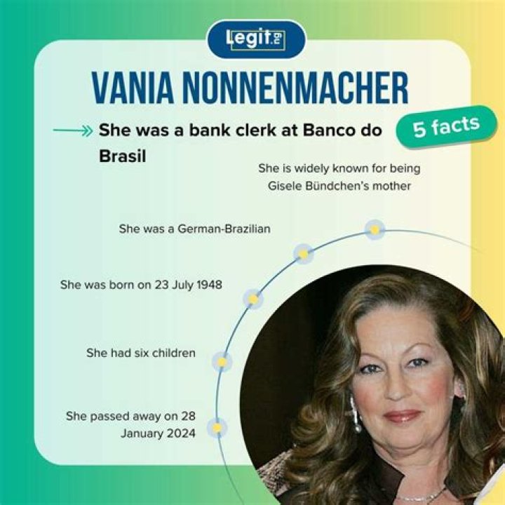 What was Vânia Nonnenmacher's ethnicity? Meet Gisele Bündchen's late mother