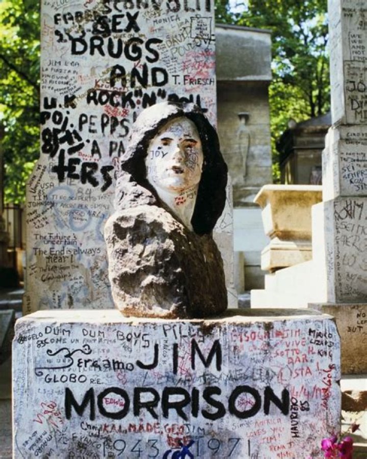 Jim Morrison's grave: Where is the singer buried and what happened to him?