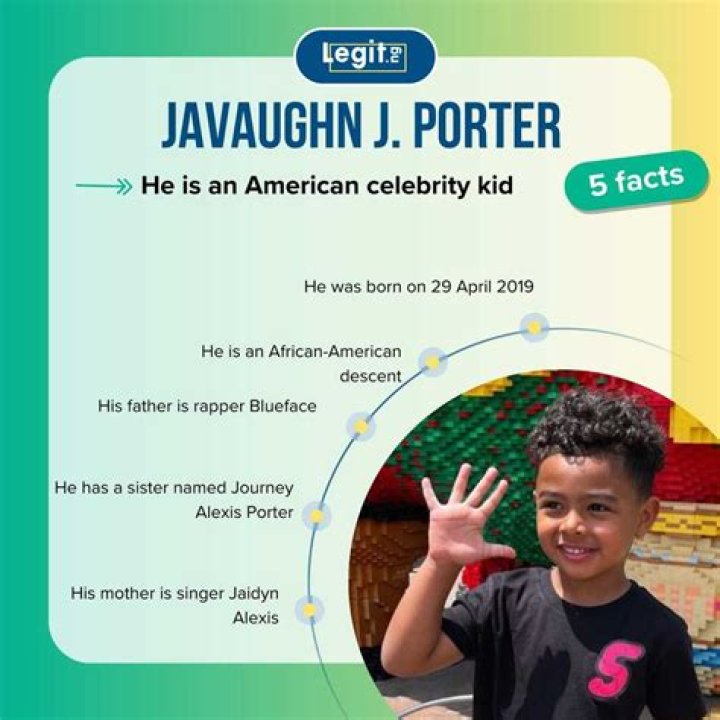 Javaughn J. Porter's biography: Meet rapper Blueface's eldest son