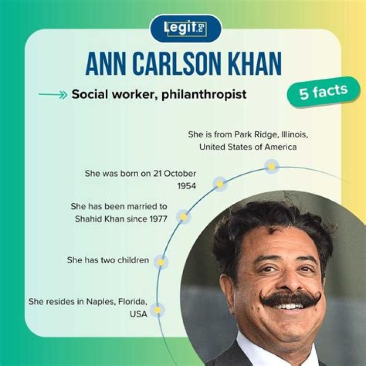 Ann Carlson Khan's bio: The life of Shahid Khan's wife