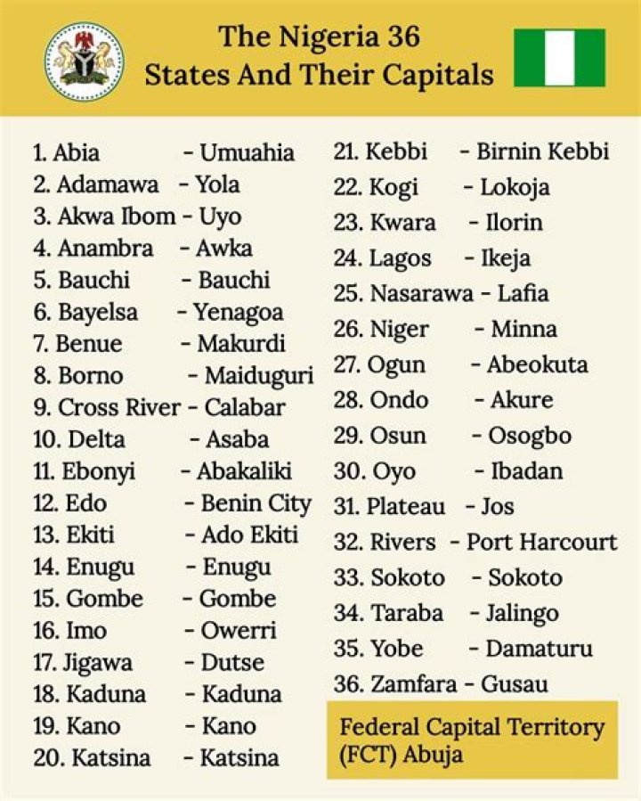 Full List: 30 Governors Who Spent N968.64bn on Refreshment, Others in 3 Months