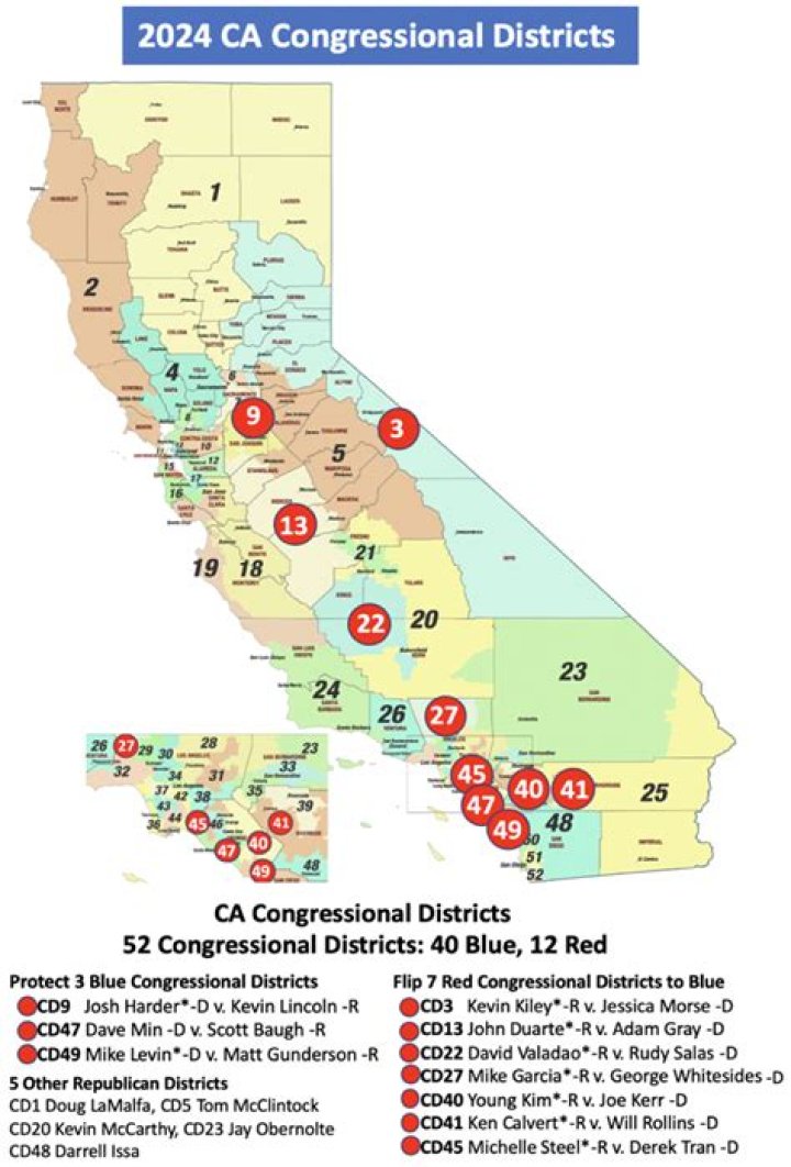 Zamfara Assembly Member, District Head Arrested For Banditry