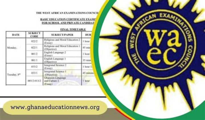 2024 WAEC: Man Buys Smartphone For His Younger Sister Who Just Finished Her WASCE
