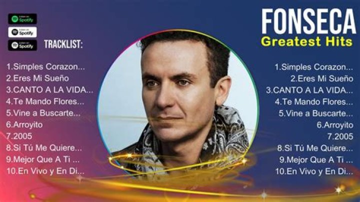 Fonseca Best Songs | Popnable