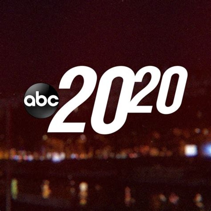 20/20 Podcast – Top 20/20 Podcasts in 2024