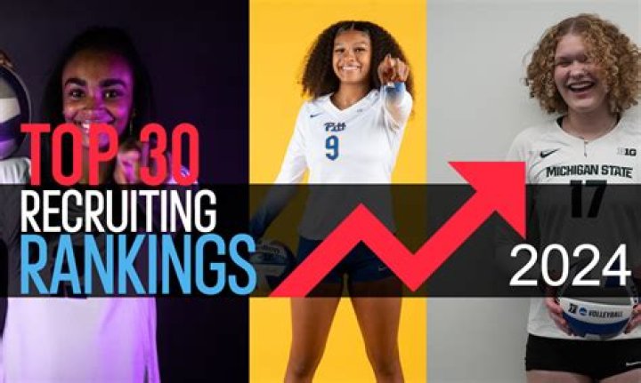 Top 10 2024 Recruiting Class Rankings: Georgia, Alabama Lead the Way