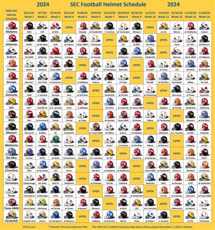 2024 SEC Weekly Football Schedule