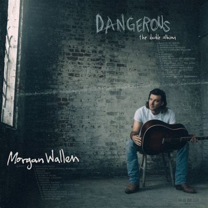 Neon Eyes by Morgan Wallen from USA