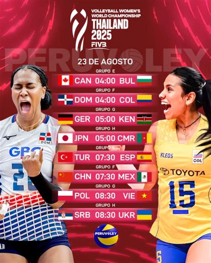 Grupo H-100 from Mexico | Popnable