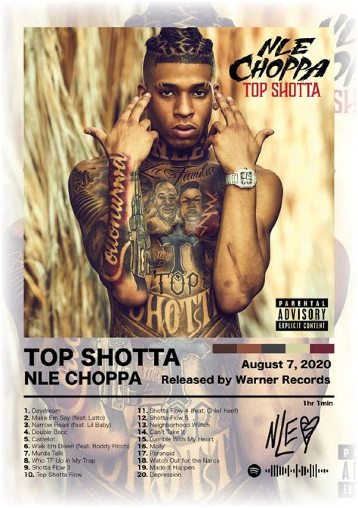 Top Shotta by Pusha T & Pop Smoke from USA