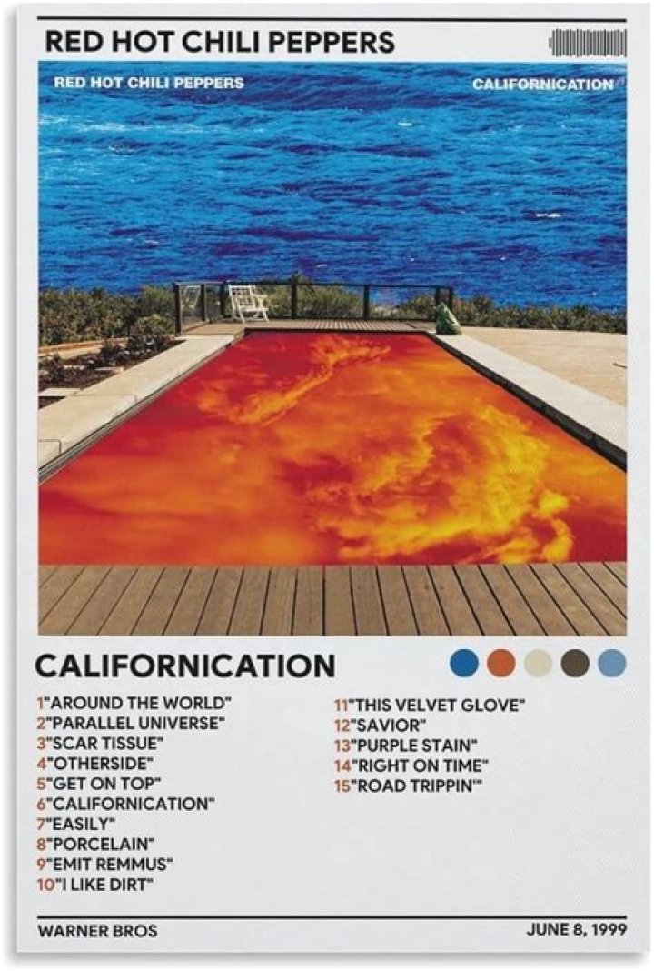 Poster Child by Red Hot Chili Peppers from USA