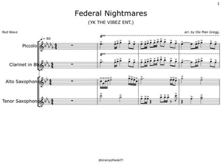 Federal Nightmares by Foolio from USA