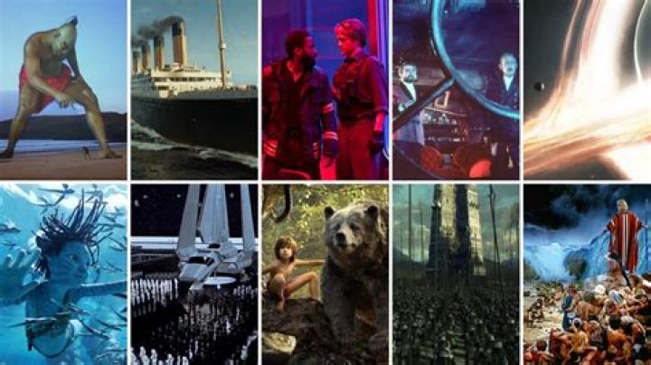 Academy Awards For Best Visual Effects [2023 Update]