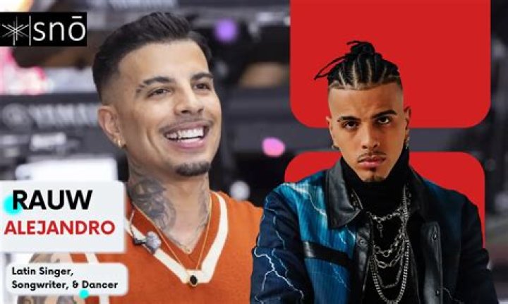 Alejandro Machado Net Worth 2024