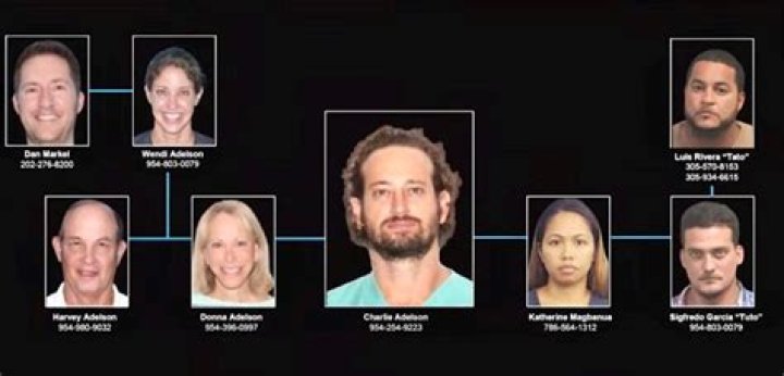 Andee Wright – Murderer | Who did she kill? Wiki, Age, Height, Net Worth, Relationship, Ethnicity, Murder