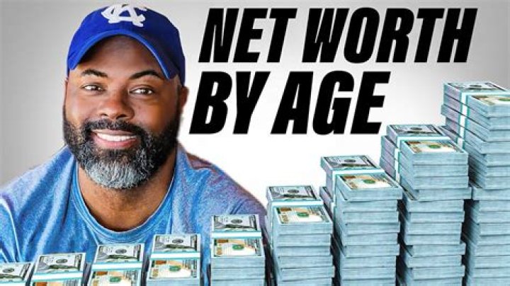Average Rob Net Worth