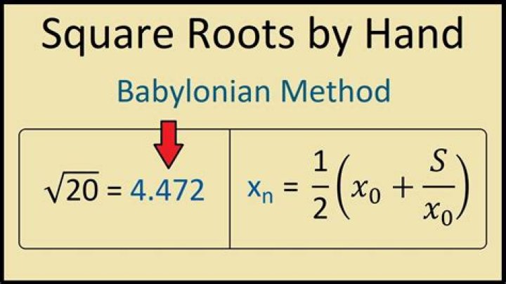Babylonian Method sqrt(60)
