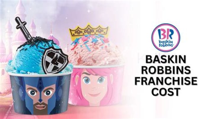 Baskin Robbins Franchise Cost – Baskin Robbins Startup Costs