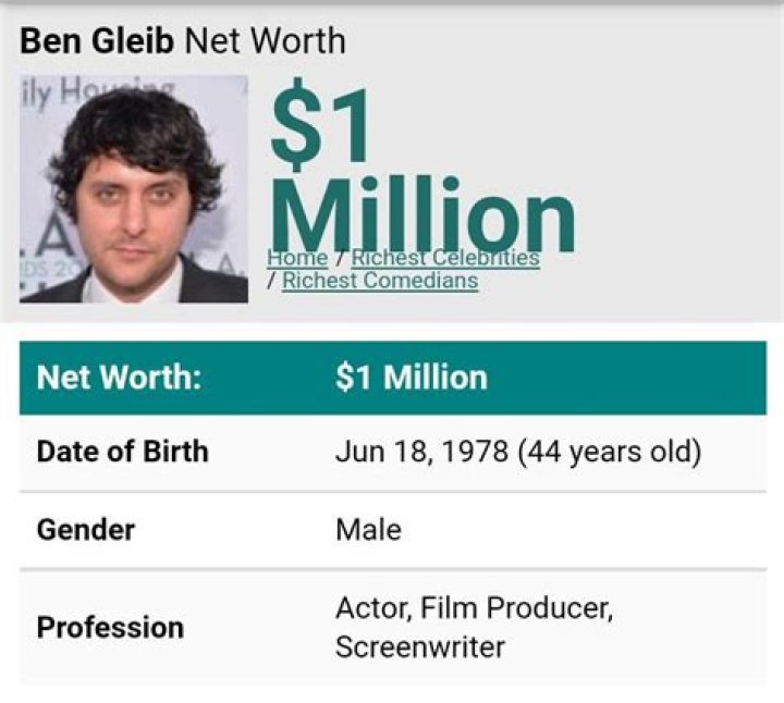 Ben Gleib Net Worth 2024