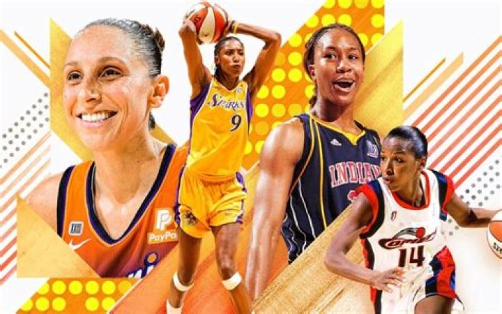 Best Female Basketball Players [December , 2023 ] : Genius Celebs