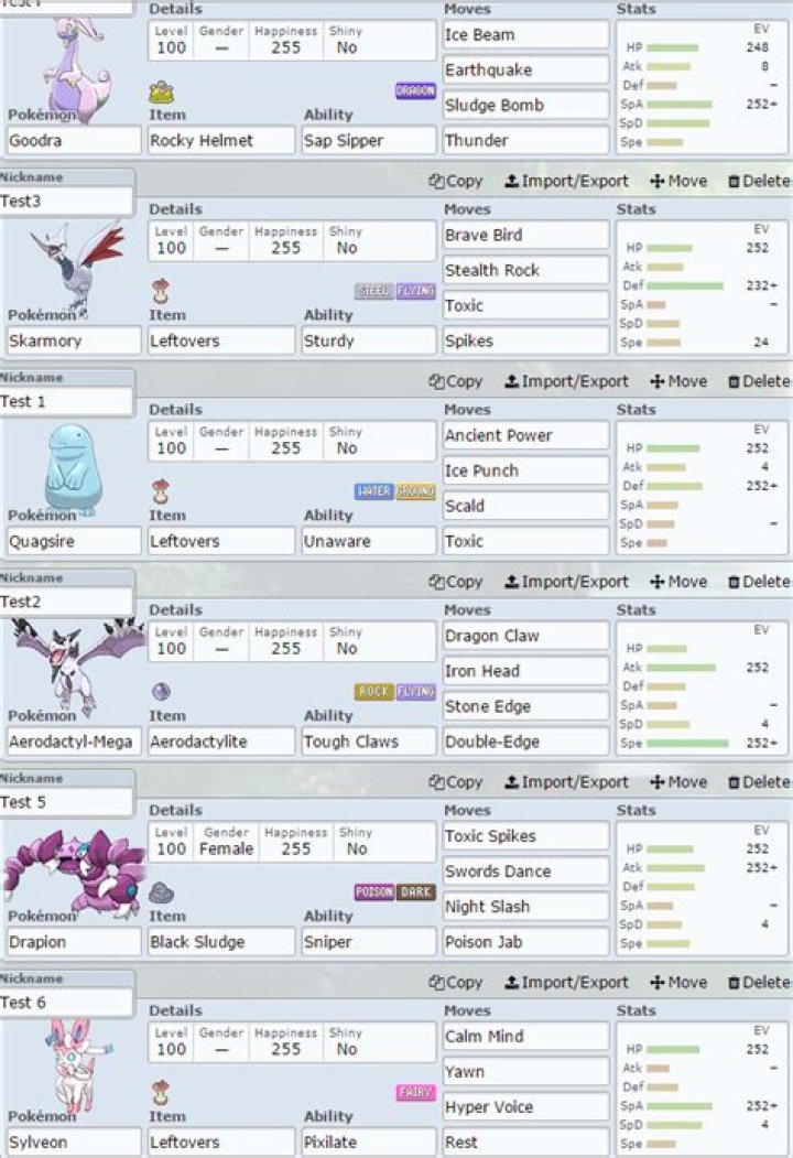 The Best Team to Dominate Battles in Pokémon Showdown