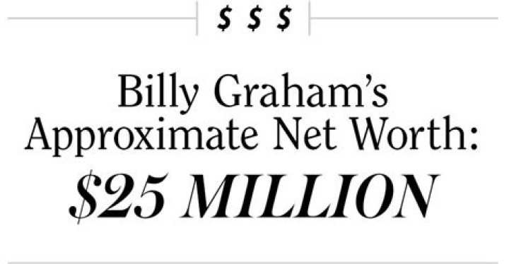 Billy Graham Net Worth – How Much is Billy Graham Worth?