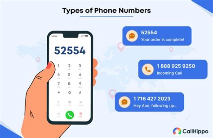  Arny Birlap Phone Number, WhatsApp Number Contact Number Mobile