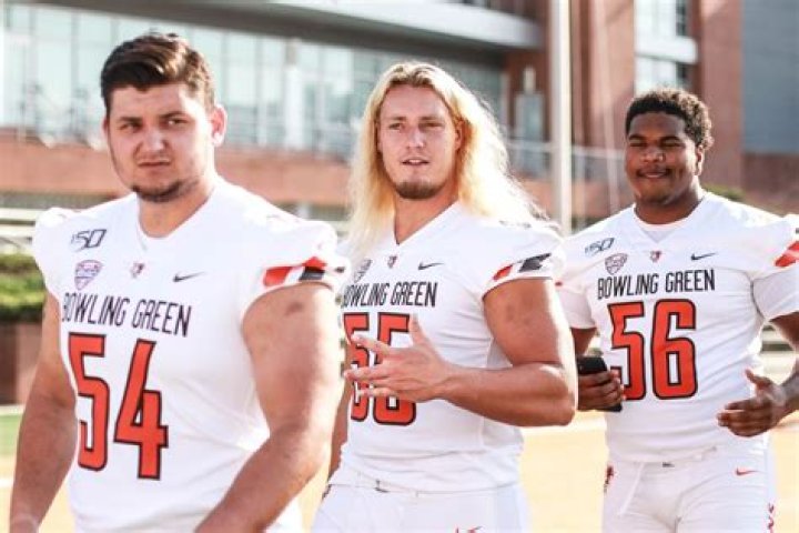 2024 Bowling Green Football Roster