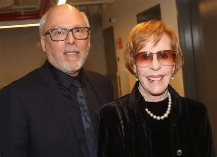 Brian Miller’s Age, Wiki, Family, Career, Education, Net Worth, & Biography of Carol Burnett’s Husband
