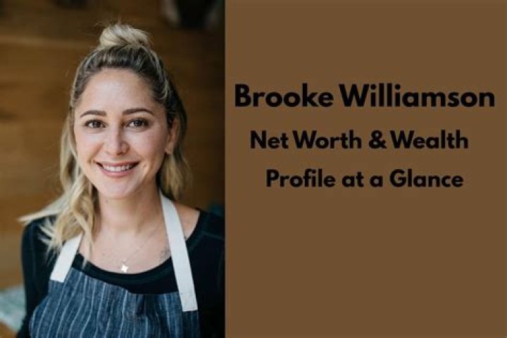 Brooke Dickson Net Worth