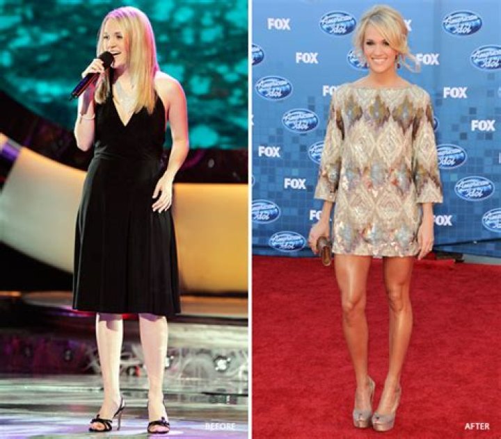 How Carrie Underwood Came to Terms with Her Body and Weight Loss Journey
