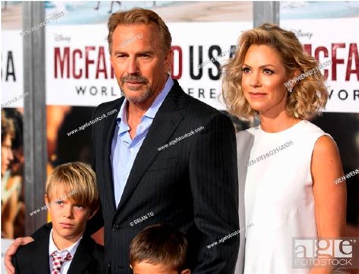 Cayden Wyatt Costner Net Worth – How Much Is Cayden Costner Worth?