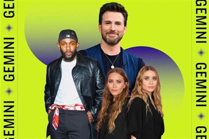 Celebrities That Are Gemini – Zodiac Sign Personalities