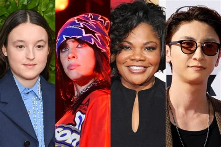 5 Celebrities Who Came Out as LGBTQ+ in 2022 and Their Coming Out Stories