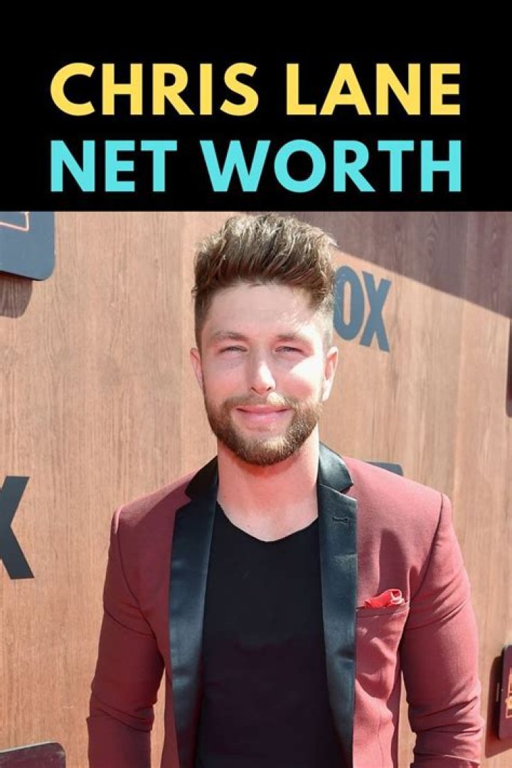 Charles Lane Net Worth 2024