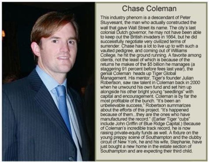 Chase Coleman, III. Net Worth 2024