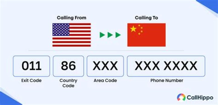 Chinese Kitty Phone Number, WhatsApp Number Contact Number Mobile